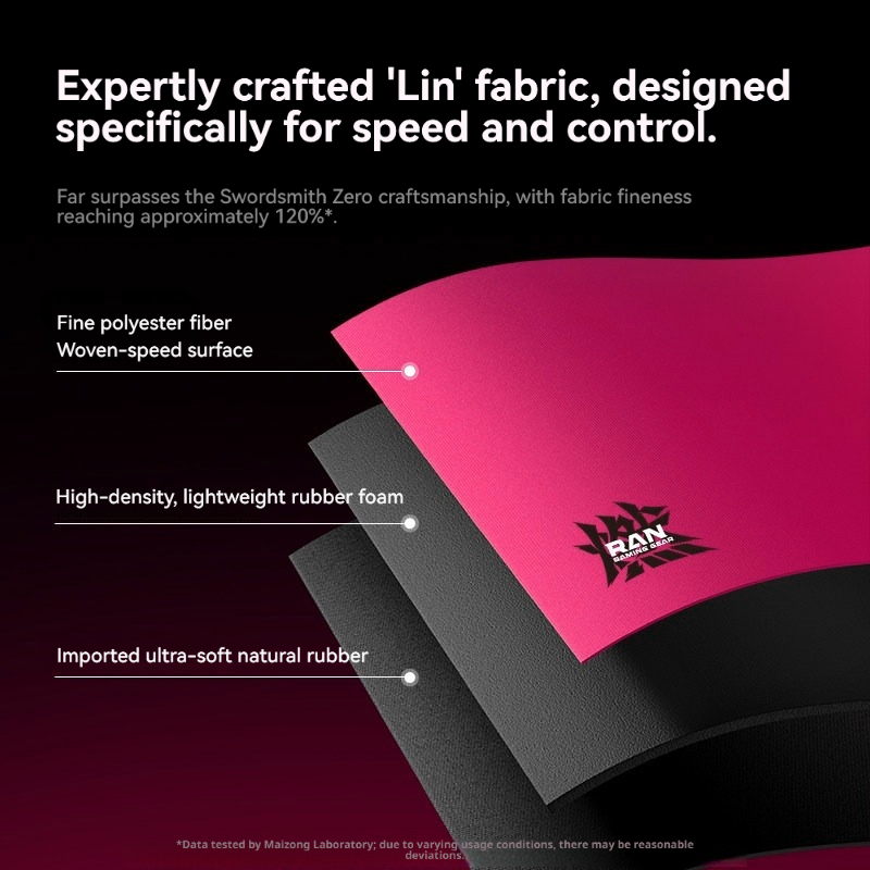 MCHOSE Ran+ Alfombrilla de Rat - Gaming Accessories Officeworks reseña y precio