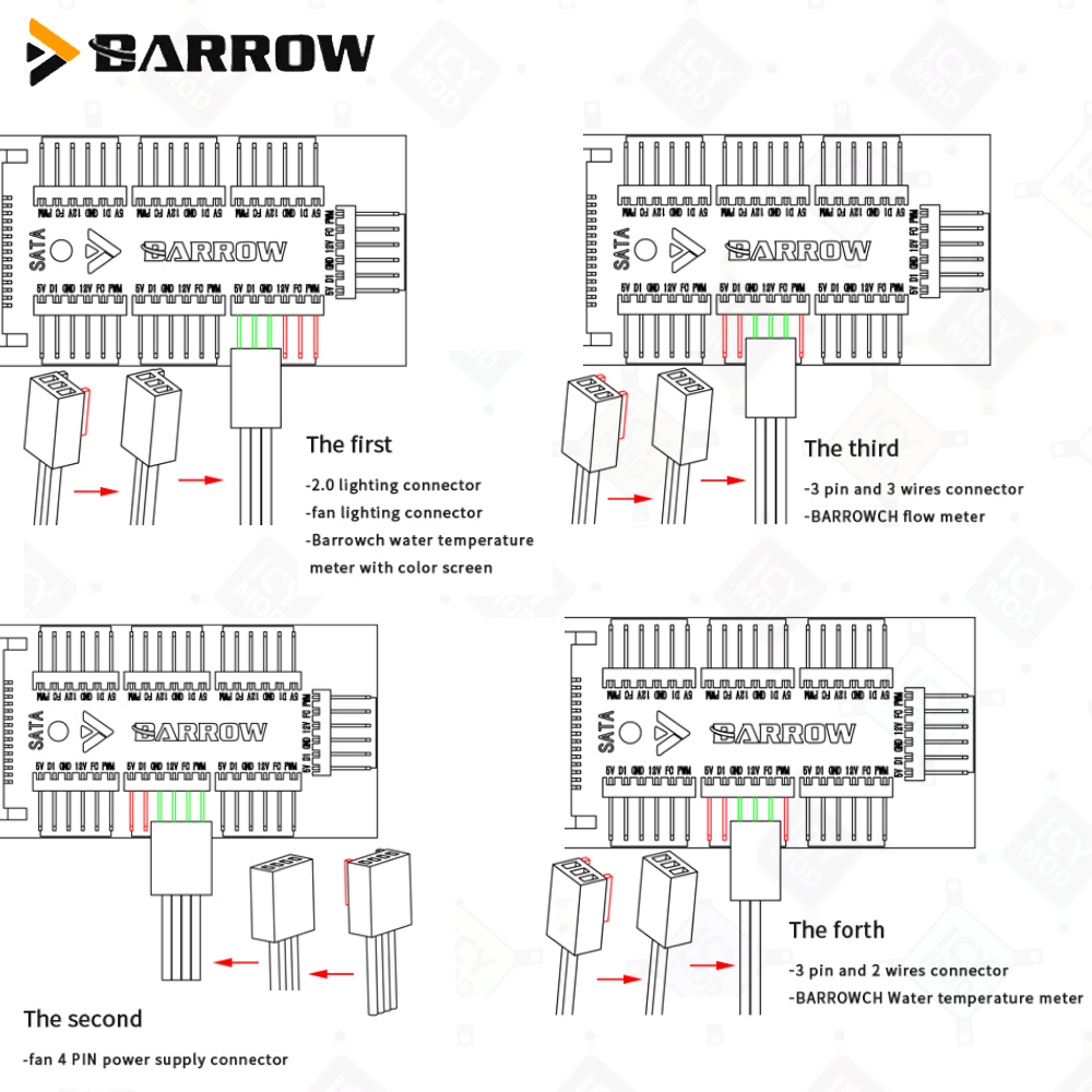 Barrow-controladores de ventil - Rgb Hub Sync reseña y precio