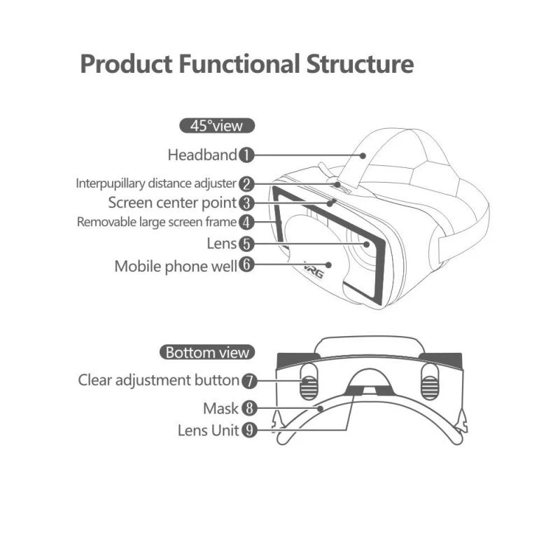 VRG Pro gafas de realidad Virt - Gaming Accessories For Mobile reseña y precio