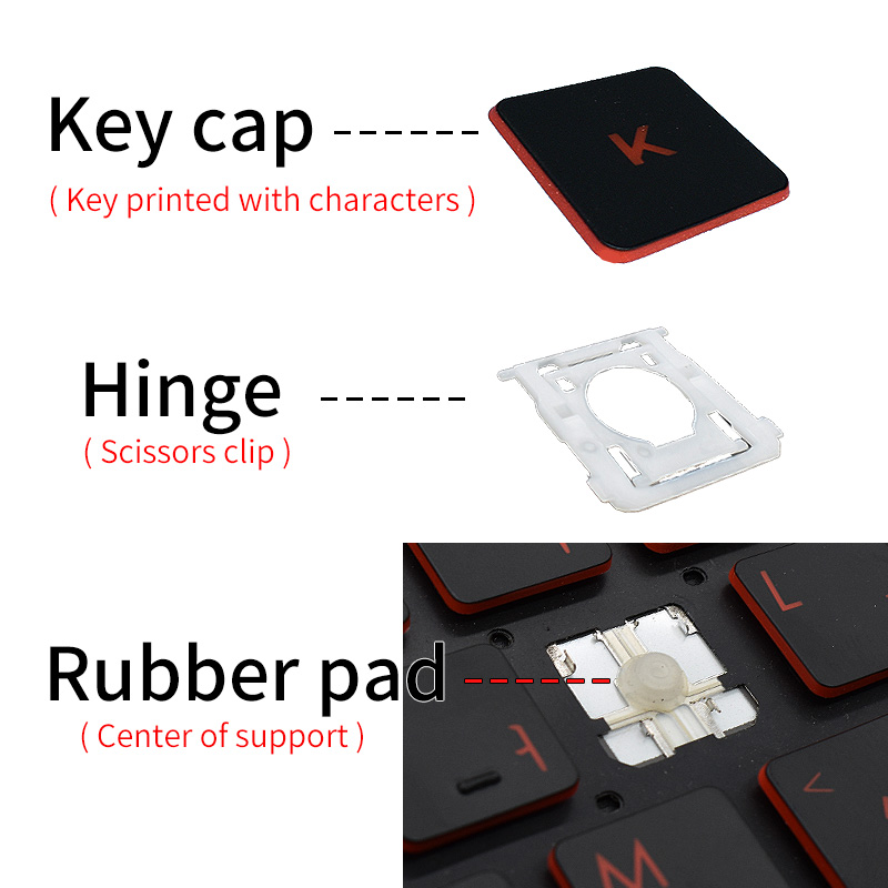 Tapa de tecla de repuesto con  - Gaming Accessories Uk reseña y precio