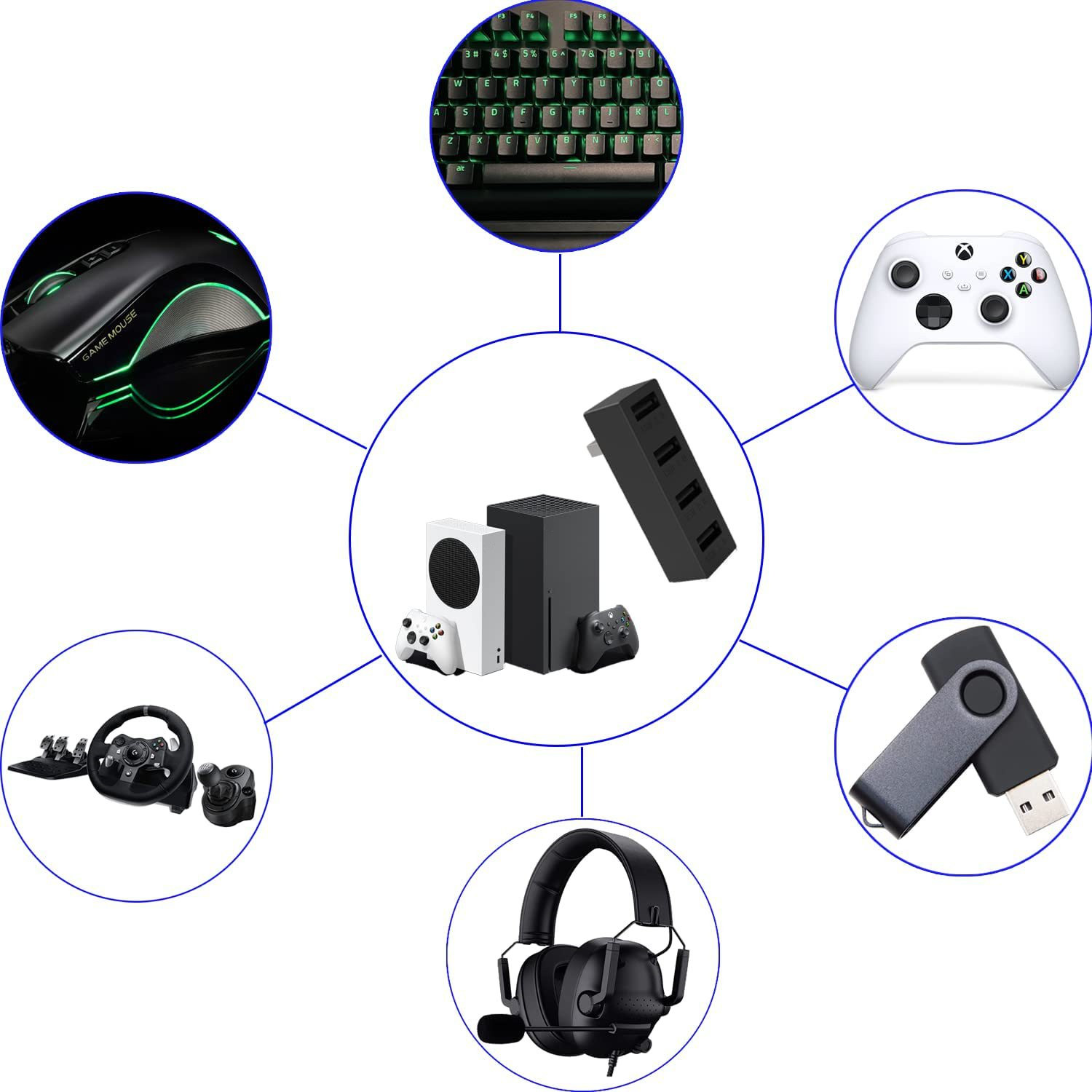 Hub USB 2,0 de 4 puertos para  - Gaming Accessories Xbox reseña y precio